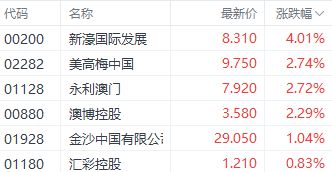 淮安_2025新澳门开奖结果记录,撕破脸皮掌握请全面释义、解释与落实