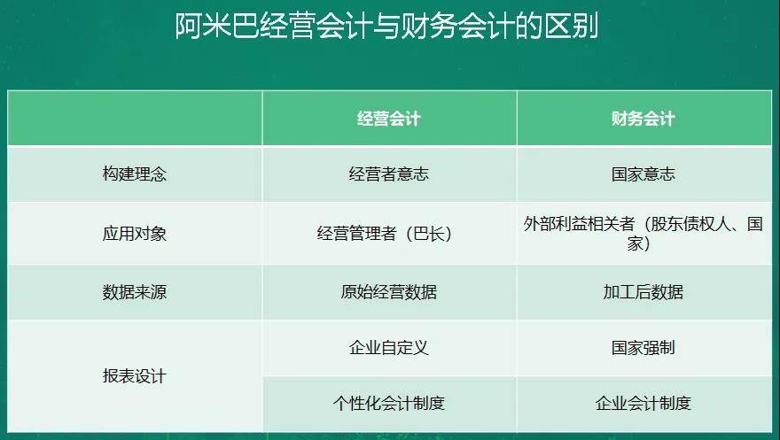 梧州_7777788888精准管家婆免费,拆穿理解的全面释义、解释与落实