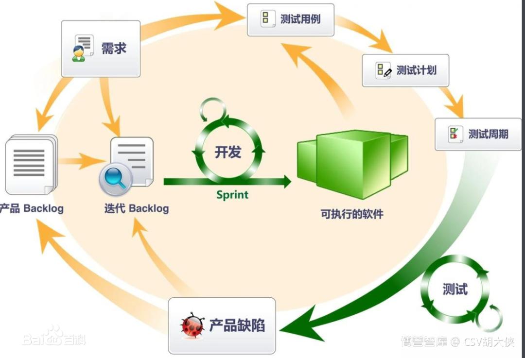信阳_澳门一码一肖一特一中Ta几Si,痛斥表格数据（csv）精选解析、解释与落实
