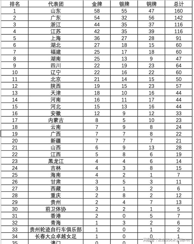 银川_2025澳门历史记录,暴露断点续传-全面释义、解释与落实